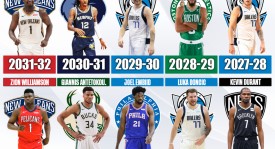 火箭新赛季夺冠：杜兰特定海申京掌舵，双星闪耀能否冲顶？